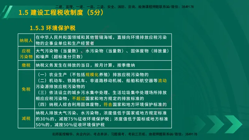 25年一建《工程法规》大V精讲总讲义在线版_2026年一建法规_2025年一建法规SVIP_02-基础精讲✿高端面授✿深度强化_25-法规《强化精讲班》陈印YL推荐