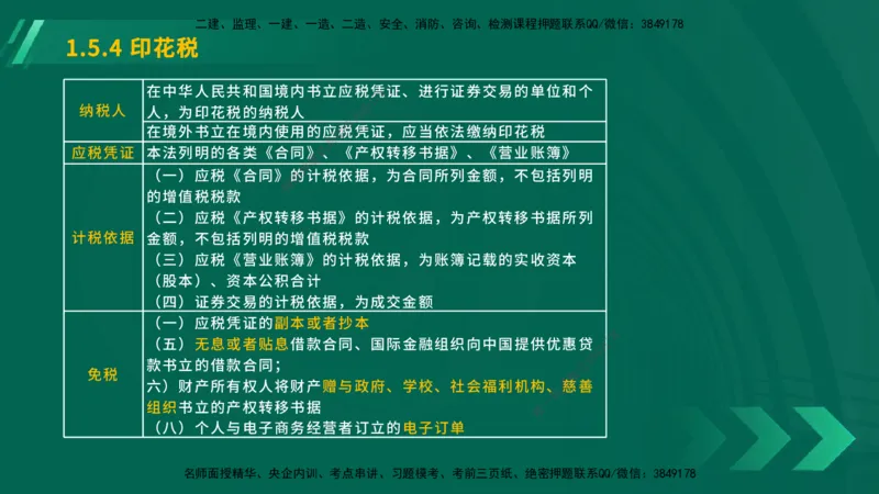 25年一建《工程法规》大V精讲总讲义在线版_2026年一建法规_2025年一建法规SVIP_02-基础精讲✿高端面授✿深度强化_25-法规《强化精讲班》陈印YL推荐
