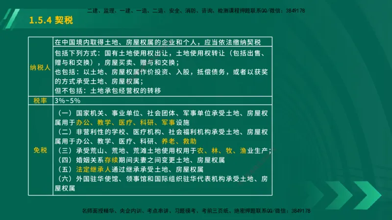 25年一建《工程法规》大V精讲总讲义在线版_2026年一建法规_2025年一建法规SVIP_02-基础精讲✿高端面授✿深度强化_25-法规《强化精讲班》陈印YL推荐