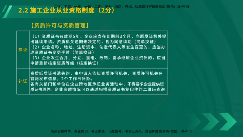 25年一建《工程法规》大V精讲总讲义在线版_2026年一建法规_2025年一建法规SVIP_02-基础精讲✿高端面授✿深度强化_25-法规《强化精讲班》陈印YL推荐