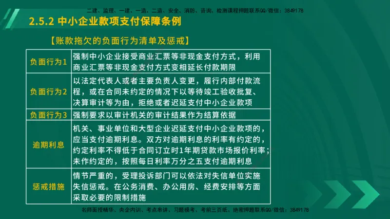 25年一建《工程法规》大V精讲总讲义在线版_2026年一建法规_2025年一建法规SVIP_02-基础精讲✿高端面授✿深度强化_25-法规《强化精讲班》陈印YL推荐