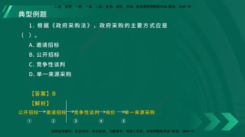 25年一建《工程法规》大V精讲总讲义在线版_2026年一建法规_2025年一建法规SVIP_02-基础精讲✿高端面授✿深度强化_25-法规《强化精讲班》陈印YL推荐