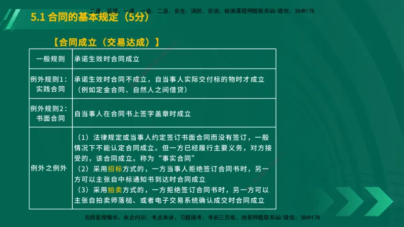 25年一建《工程法规》大V精讲总讲义在线版_2026年一建法规_2025年一建法规SVIP_02-基础精讲✿高端面授✿深度强化_25-法规《强化精讲班》陈印YL推荐