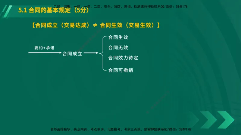 25年一建《工程法规》大V精讲总讲义在线版_2026年一建法规_2025年一建法规SVIP_02-基础精讲✿高端面授✿深度强化_25-法规《强化精讲班》陈印YL推荐