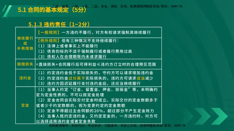 25年一建《工程法规》大V精讲总讲义在线版_2026年一建法规_2025年一建法规SVIP_02-基础精讲✿高端面授✿深度强化_25-法规《强化精讲班》陈印YL推荐