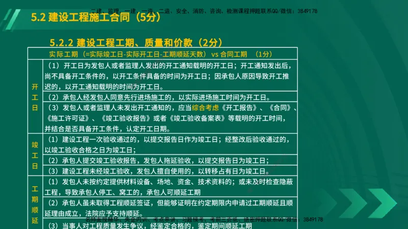 25年一建《工程法规》大V精讲总讲义在线版_2026年一建法规_2025年一建法规SVIP_02-基础精讲✿高端面授✿深度强化_25-法规《强化精讲班》陈印YL推荐