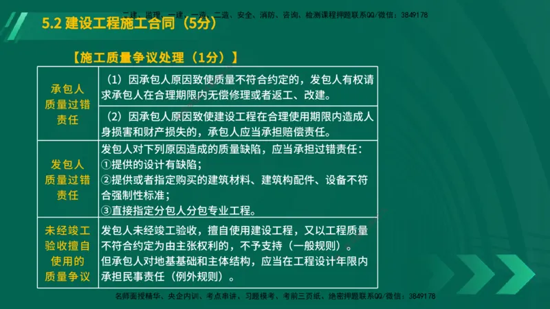 25年一建《工程法规》大V精讲总讲义在线版_2026年一建法规_2025年一建法规SVIP_02-基础精讲✿高端面授✿深度强化_25-法规《强化精讲班》陈印YL推荐