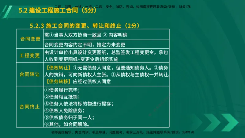25年一建《工程法规》大V精讲总讲义在线版_2026年一建法规_2025年一建法规SVIP_02-基础精讲✿高端面授✿深度强化_25-法规《强化精讲班》陈印YL推荐