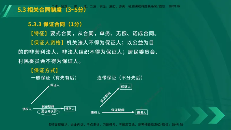 25年一建《工程法规》大V精讲总讲义在线版_2026年一建法规_2025年一建法规SVIP_02-基础精讲✿高端面授✿深度强化_25-法规《强化精讲班》陈印YL推荐