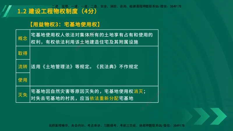 25年一建《工程法规》大V精讲总讲义在线版_2026年一建法规_2025年一建法规SVIP_02-基础精讲✿高端面授✿深度强化_25-法规《强化精讲班》陈印YL推荐