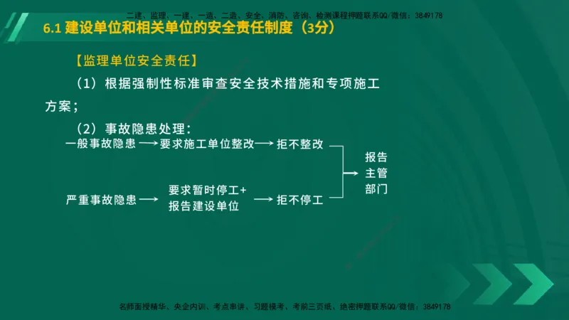 25年一建《工程法规》大V精讲总讲义在线版_2026年一建法规_2025年一建法规SVIP_02-基础精讲✿高端面授✿深度强化_25-法规《强化精讲班》陈印YL推荐