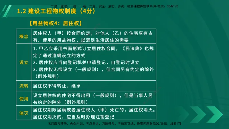 25年一建《工程法规》大V精讲总讲义在线版_2026年一建法规_2025年一建法规SVIP_02-基础精讲✿高端面授✿深度强化_25-法规《强化精讲班》陈印YL推荐