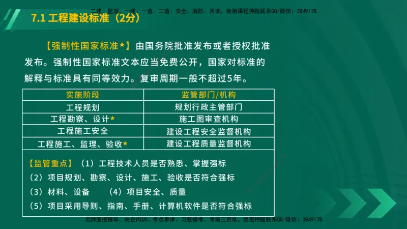 25年一建《工程法规》大V精讲总讲义在线版_2026年一建法规_2025年一建法规SVIP_02-基础精讲✿高端面授✿深度强化_25-法规《强化精讲班》陈印YL推荐