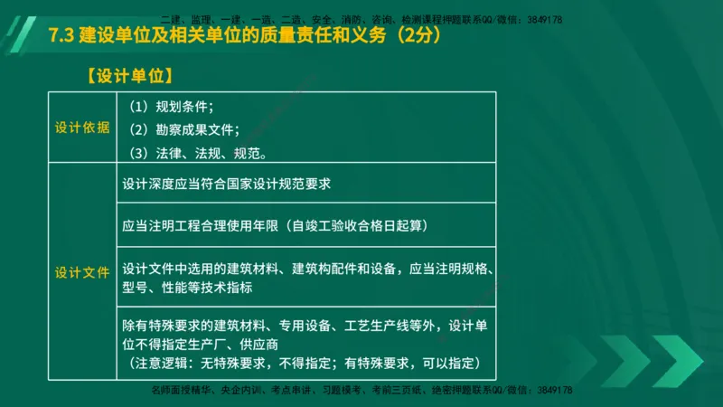 25年一建《工程法规》大V精讲总讲义在线版_2026年一建法规_2025年一建法规SVIP_02-基础精讲✿高端面授✿深度强化_25-法规《强化精讲班》陈印YL推荐