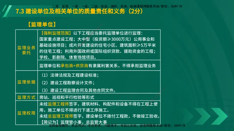 25年一建《工程法规》大V精讲总讲义在线版_2026年一建法规_2025年一建法规SVIP_02-基础精讲✿高端面授✿深度强化_25-法规《强化精讲班》陈印YL推荐