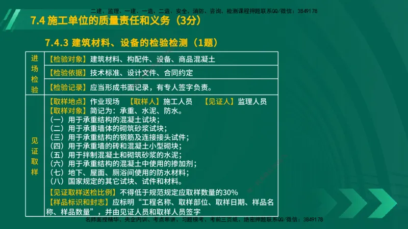 25年一建《工程法规》大V精讲总讲义在线版_2026年一建法规_2025年一建法规SVIP_02-基础精讲✿高端面授✿深度强化_25-法规《强化精讲班》陈印YL推荐