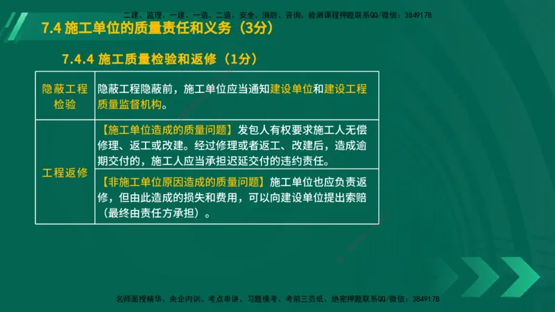 25年一建《工程法规》大V精讲总讲义在线版_2026年一建法规_2025年一建法规SVIP_02-基础精讲✿高端面授✿深度强化_25-法规《强化精讲班》陈印YL推荐