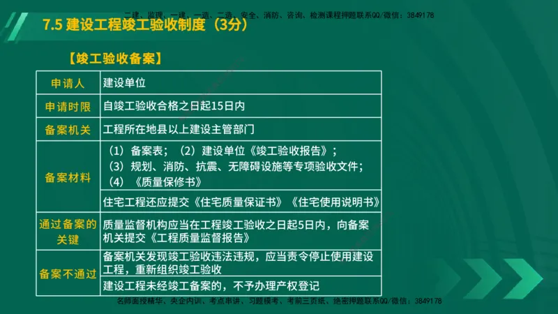 25年一建《工程法规》大V精讲总讲义在线版_2026年一建法规_2025年一建法规SVIP_02-基础精讲✿高端面授✿深度强化_25-法规《强化精讲班》陈印YL推荐