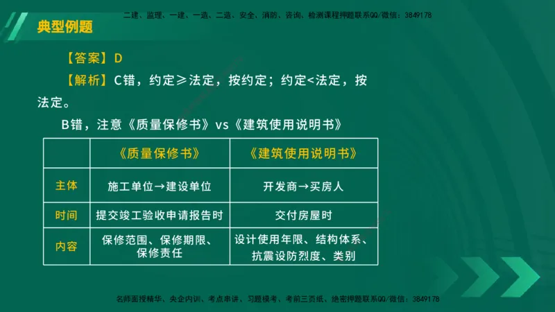 25年一建《工程法规》大V精讲总讲义在线版_2026年一建法规_2025年一建法规SVIP_02-基础精讲✿高端面授✿深度强化_25-法规《强化精讲班》陈印YL推荐