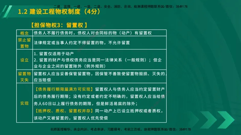 25年一建《工程法规》大V精讲总讲义在线版_2026年一建法规_2025年一建法规SVIP_02-基础精讲✿高端面授✿深度强化_25-法规《强化精讲班》陈印YL推荐