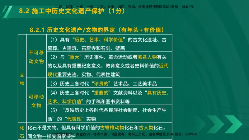 25年一建《工程法规》大V精讲总讲义在线版_2026年一建法规_2025年一建法规SVIP_02-基础精讲✿高端面授✿深度强化_25-法规《强化精讲班》陈印YL推荐
