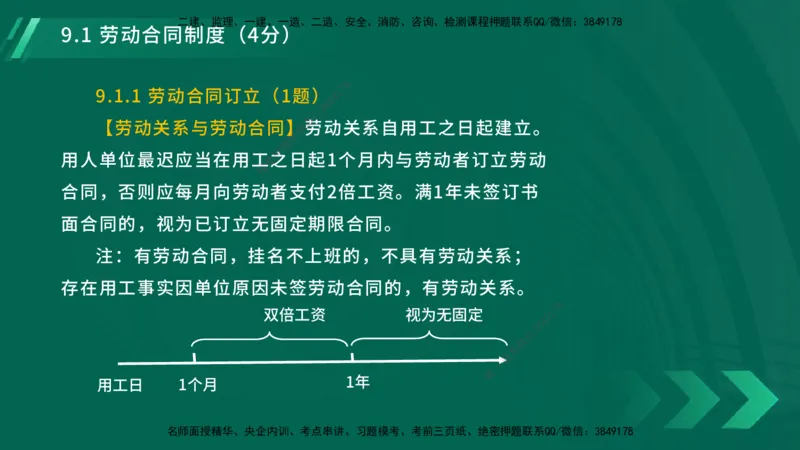 25年一建《工程法规》大V精讲总讲义在线版_2026年一建法规_2025年一建法规SVIP_02-基础精讲✿高端面授✿深度强化_25-法规《强化精讲班》陈印YL推荐
