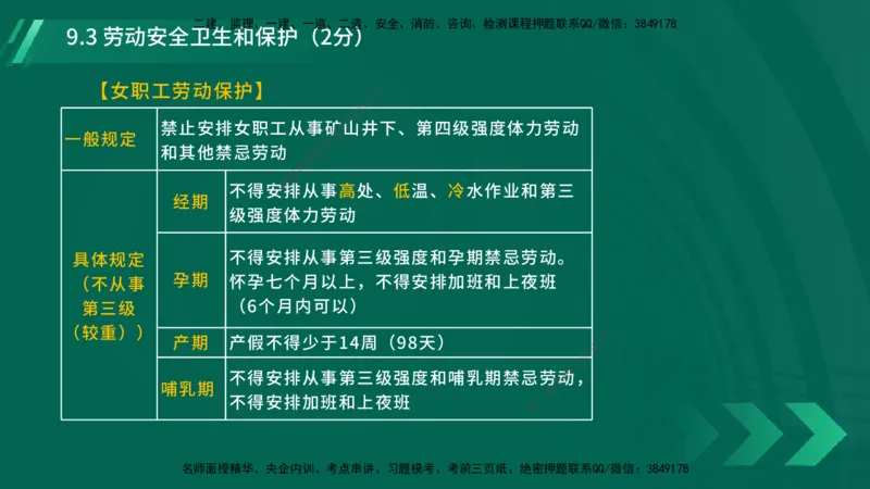 25年一建《工程法规》大V精讲总讲义在线版_2026年一建法规_2025年一建法规SVIP_02-基础精讲✿高端面授✿深度强化_25-法规《强化精讲班》陈印YL推荐