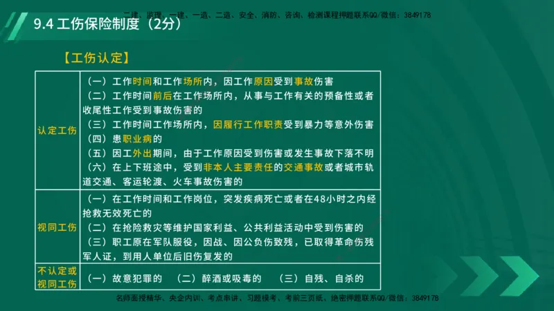25年一建《工程法规》大V精讲总讲义在线版_2026年一建法规_2025年一建法规SVIP_02-基础精讲✿高端面授✿深度强化_25-法规《强化精讲班》陈印YL推荐