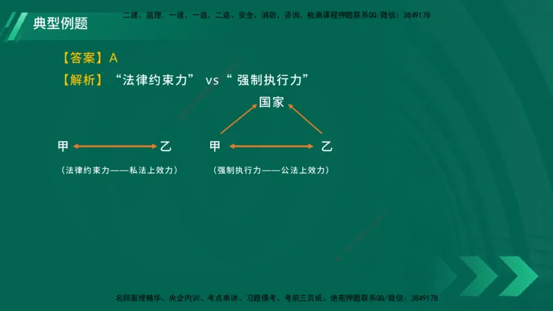 25年一建《工程法规》大V精讲总讲义在线版_2026年一建法规_2025年一建法规SVIP_02-基础精讲✿高端面授✿深度强化_25-法规《强化精讲班》陈印YL推荐