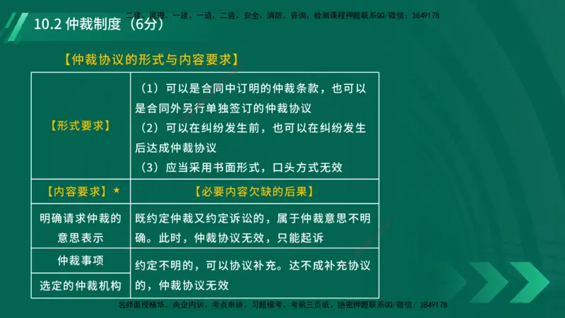 25年一建《工程法规》大V精讲总讲义在线版_2026年一建法规_2025年一建法规SVIP_02-基础精讲✿高端面授✿深度强化_25-法规《强化精讲班》陈印YL推荐