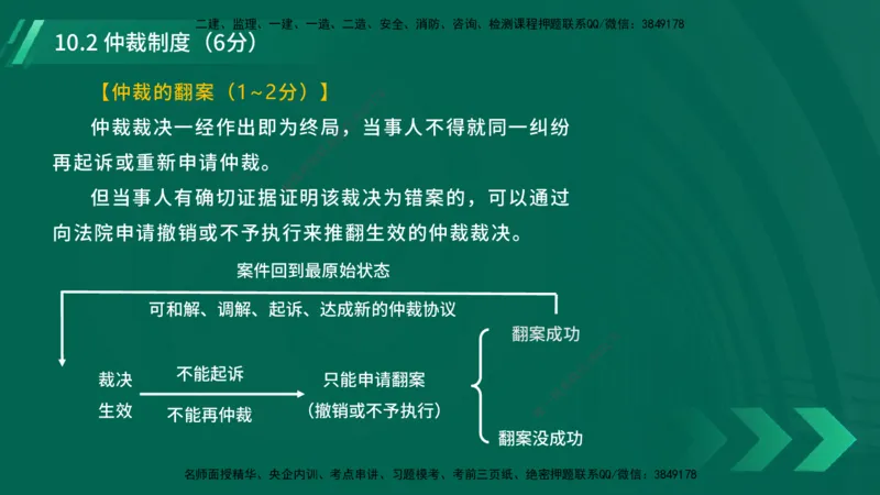 25年一建《工程法规》大V精讲总讲义在线版_2026年一建法规_2025年一建法规SVIP_02-基础精讲✿高端面授✿深度强化_25-法规《强化精讲班》陈印YL推荐