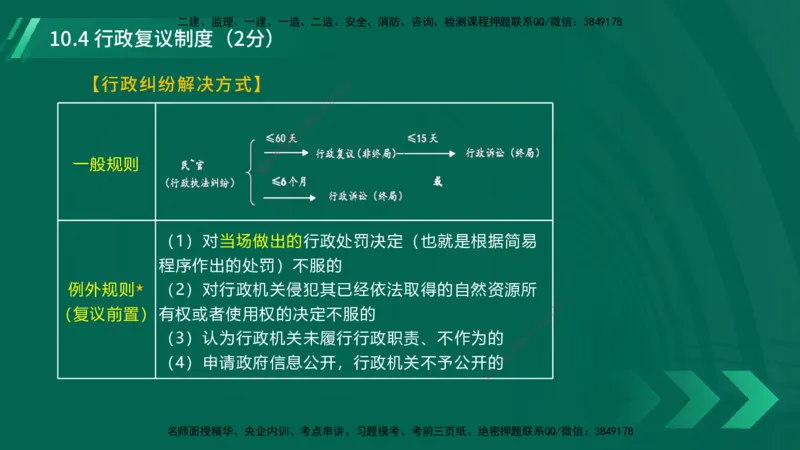 25年一建《工程法规》大V精讲总讲义在线版_2026年一建法规_2025年一建法规SVIP_02-基础精讲✿高端面授✿深度强化_25-法规《强化精讲班》陈印YL推荐