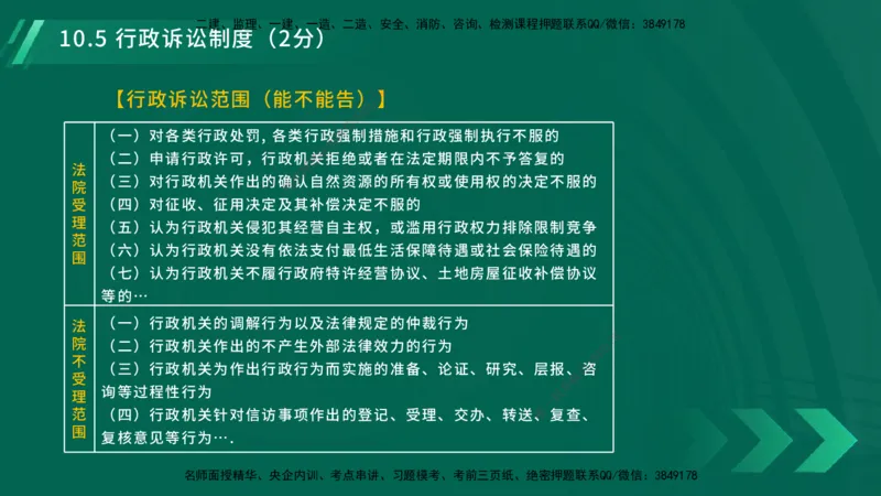 25年一建《工程法规》大V精讲总讲义在线版_2026年一建法规_2025年一建法规SVIP_02-基础精讲✿高端面授✿深度强化_25-法规《强化精讲班》陈印YL推荐