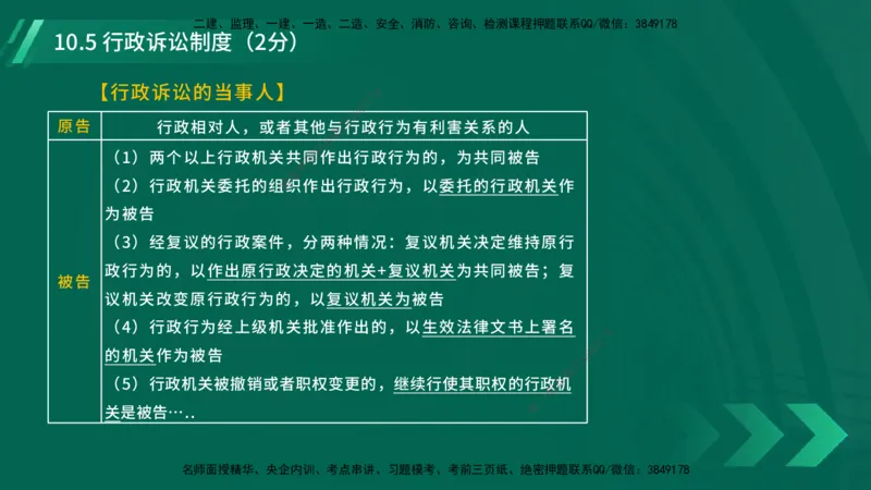 25年一建《工程法规》大V精讲总讲义在线版_2026年一建法规_2025年一建法规SVIP_02-基础精讲✿高端面授✿深度强化_25-法规《强化精讲班》陈印YL推荐