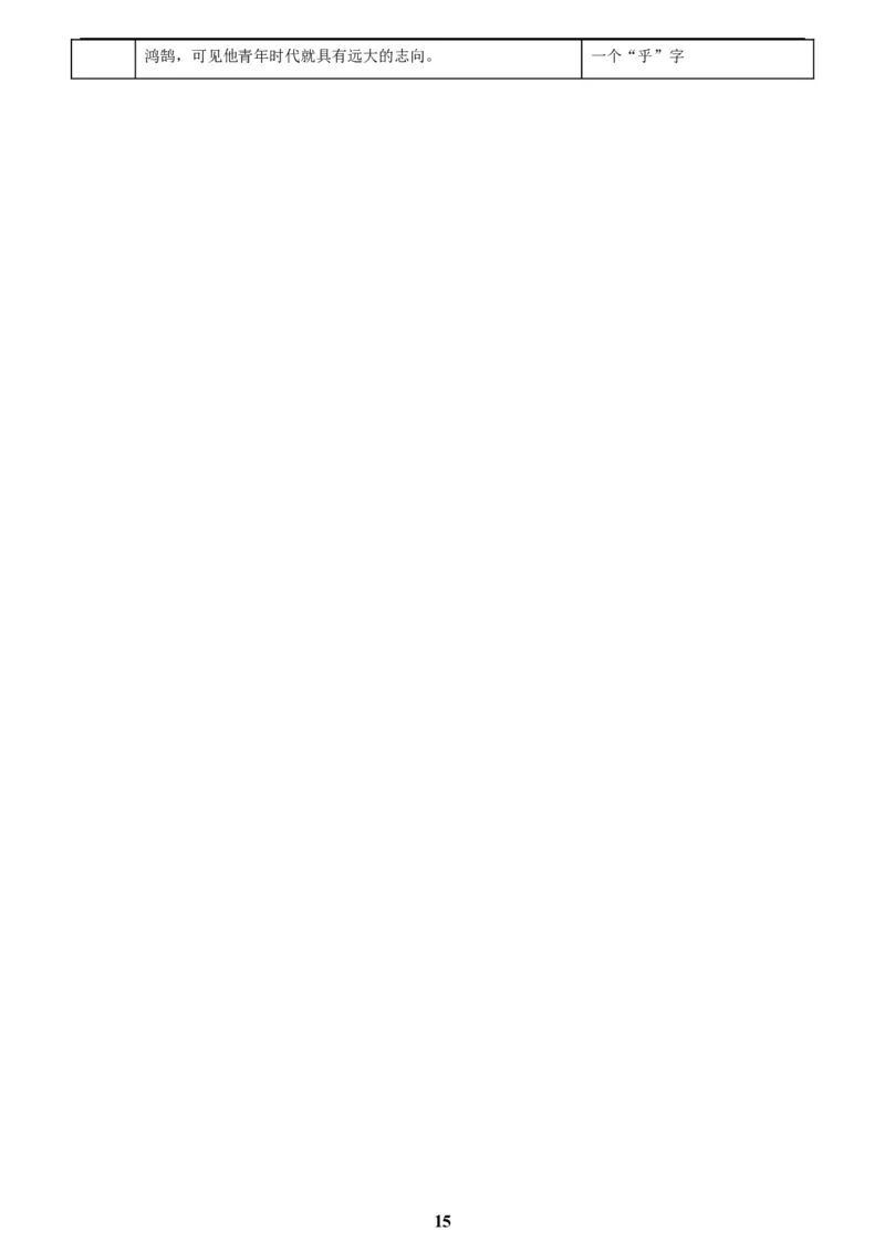 专题14课外文言文阅读(原卷版)_2023-2025《3年中考1年模拟真题分类汇编》语文