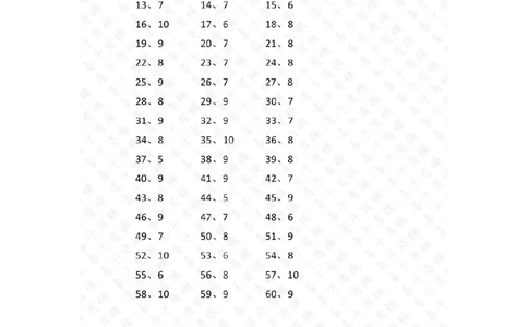 10以内加法第1-20篇答案_小学数学口算竖式脱式计算应用题一二三四五六年级上下册电_小学数学口算题库电子版（1-6）_小学数学口算一年级_口算题适合1年级(含答案）
