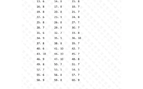10以内加法第1-20篇答案_小学数学口算竖式脱式计算应用题一二三四五六年级上下册电_小学数学口算题库电子版（1-6）_小学数学口算一年级_口算题适合1年级(含答案）