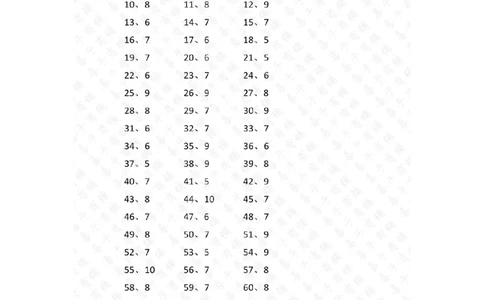 10以内加法第1-20篇答案_小学数学口算竖式脱式计算应用题一二三四五六年级上下册电_小学数学口算题库电子版（1-6）_小学数学口算一年级_口算题适合1年级(含答案）