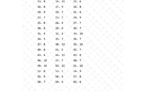 10以内加法第1-20篇答案_小学数学口算竖式脱式计算应用题一二三四五六年级上下册电_小学数学口算题库电子版（1-6）_小学数学口算一年级_口算题适合1年级(含答案）