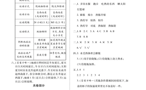 科学教科版单元测试卷5年级下册_2024年人教版小学数学一二三四五六年级上册下册期中期末试a0747_小学全科《同步练习+精品试卷》打包下载（1-6年级单元月考期中期末试卷）_小学科学