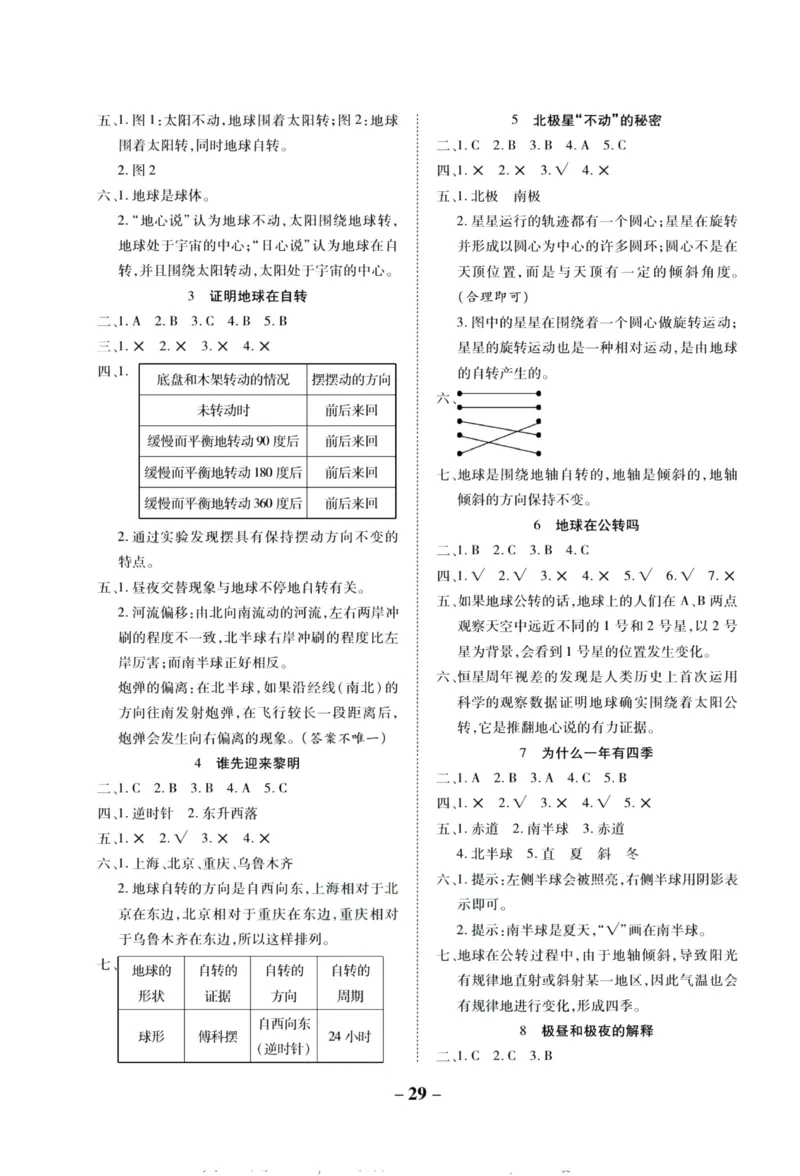 科学教科版单元测试卷5年级下册_2024年人教版小学数学一二三四五六年级上册下册期中期末试a0747_小学全科《同步练习+精品试卷》打包下载（1-6年级单元月考期中期末试卷）_小学科学
