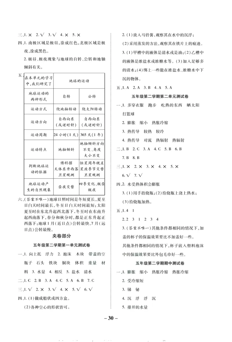 科学教科版单元测试卷5年级下册_2024年人教版小学数学一二三四五六年级上册下册期中期末试a0747_小学全科《同步练习+精品试卷》打包下载（1-6年级单元月考期中期末试卷）_小学科学