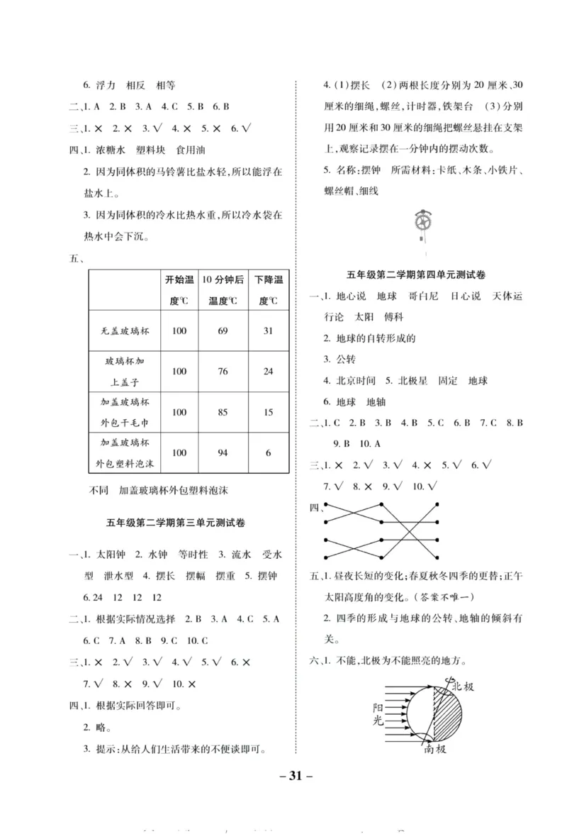 科学教科版单元测试卷5年级下册_2024年人教版小学数学一二三四五六年级上册下册期中期末试a0747_小学全科《同步练习+精品试卷》打包下载（1-6年级单元月考期中期末试卷）_小学科学