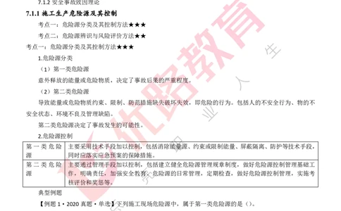 25年一建《项目管理》大V精讲第7章讲义打印版_2026年一级建造师_2026年一建管理_2025年一建管理SVIP_02-基础精讲✿高端面授✿深度强化_30-管理《强化精讲班》许名标YL