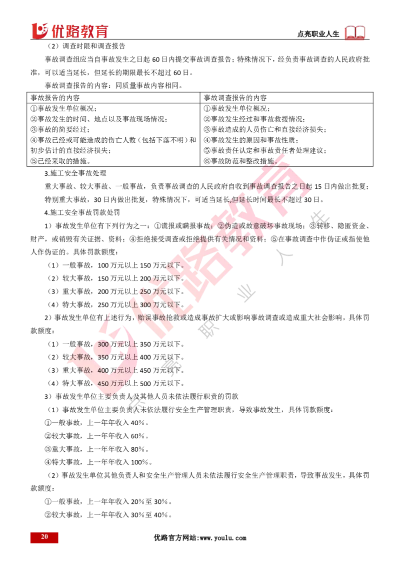 25年一建《项目管理》大V精讲第7章讲义打印版_2026年一级建造师_2026年一建管理_2025年一建管理SVIP_02-基础精讲✿高端面授✿深度强化_30-管理《强化精讲班》许名标YL