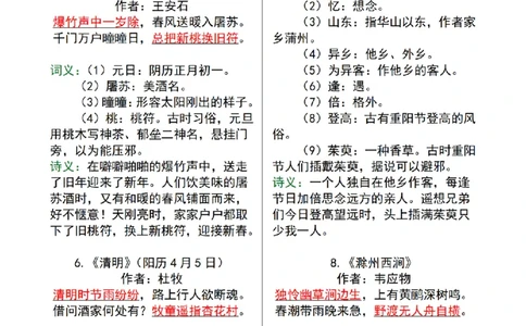 1.25全册必背古诗文及日积月累大全三下语文_三年级上下册资料_小学三年级学习资料-25年更新版_3-02、小学三年级语文下册_3-2-1、学习资料、复习、知识点、归纳汇总