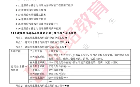 25年一建《机电实务》精讲第3章讲义打印版_2026年一级建造师_2026年一建机电_2025年一建机电SVIP_02-基础精讲✿高端面授✿深度强化_25-机电《教材精讲班》黄老师YL