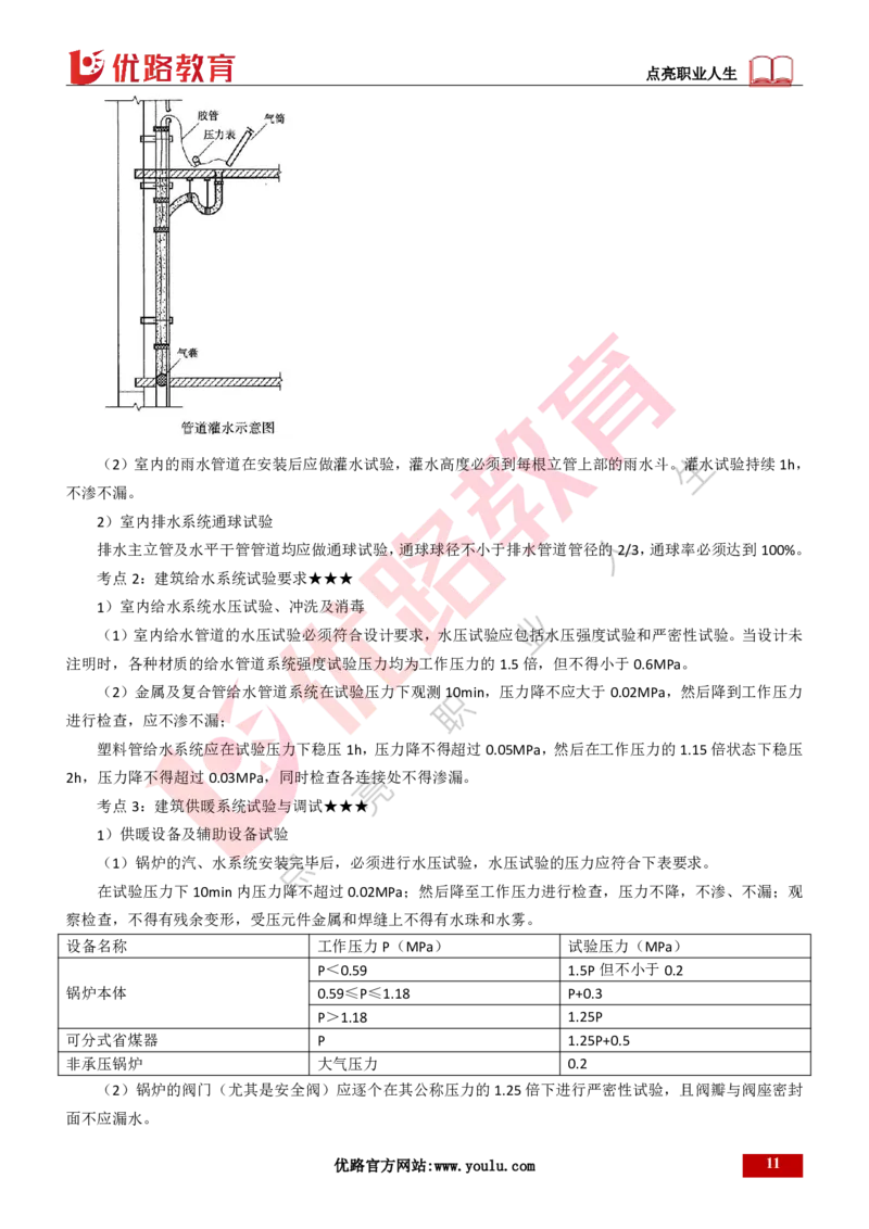 25年一建《机电实务》精讲第3章讲义打印版_2026年一级建造师_2026年一建机电_2025年一建机电SVIP_02-基础精讲✿高端面授✿深度强化_25-机电《教材精讲班》黄老师YL