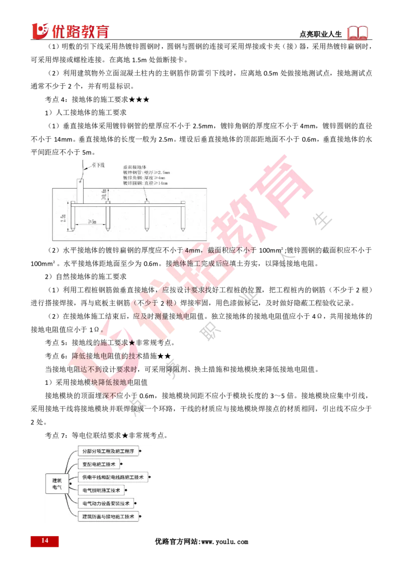 25年一建《机电实务》精讲第3章讲义打印版_2026年一级建造师_2026年一建机电_2025年一建机电SVIP_02-基础精讲✿高端面授✿深度强化_25-机电《教材精讲班》黄老师YL
