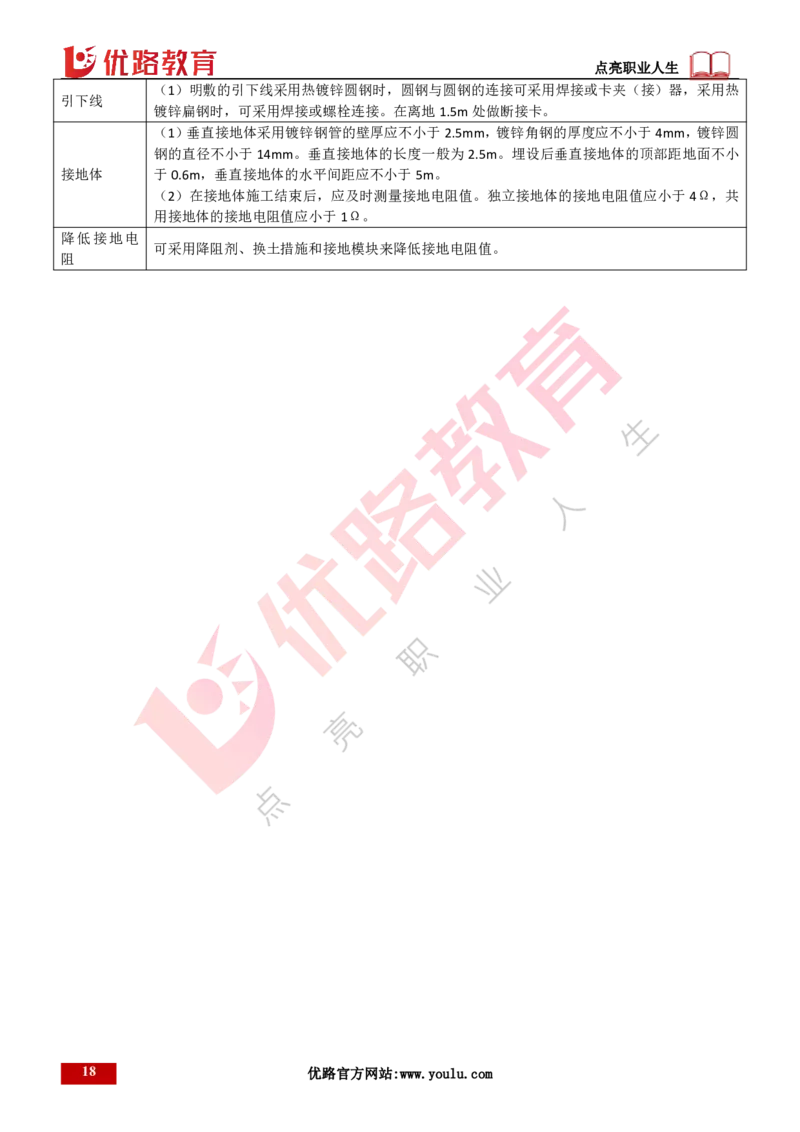 25年一建《机电实务》精讲第3章讲义打印版_2026年一级建造师_2026年一建机电_2025年一建机电SVIP_02-基础精讲✿高端面授✿深度强化_25-机电《教材精讲班》黄老师YL